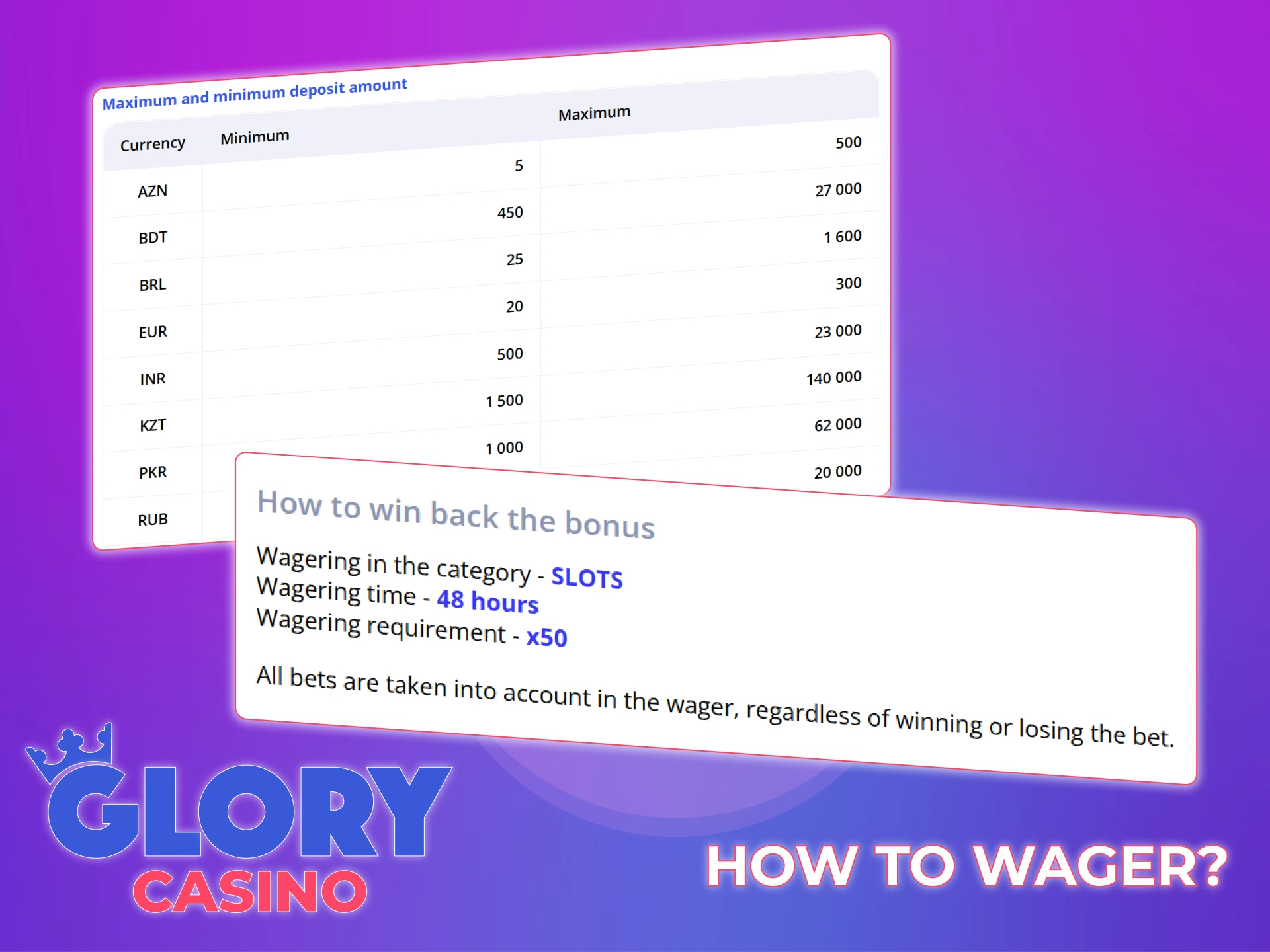 Learn how to wager bonus at Glory Casino.